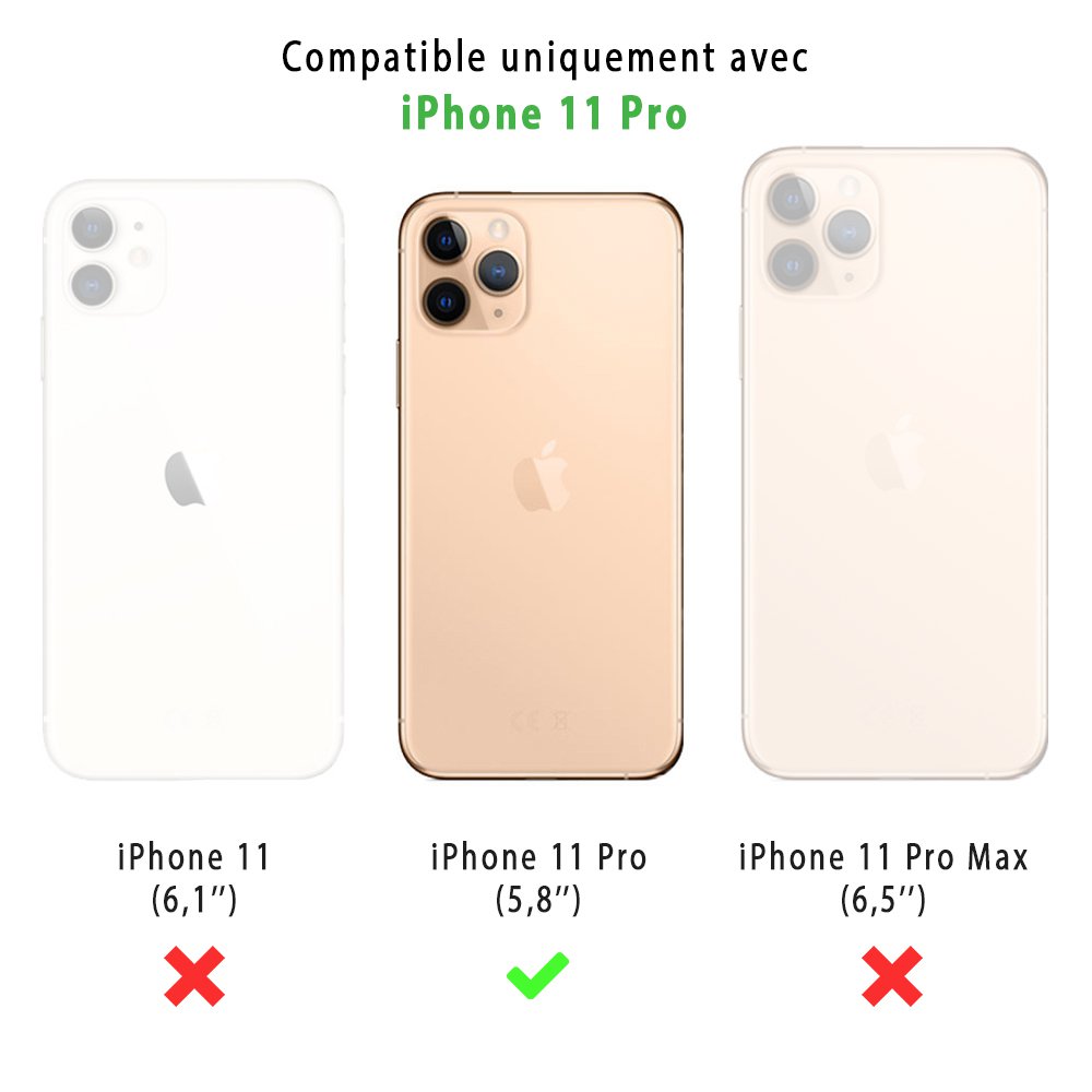 Vitre Simple Verre Trempe