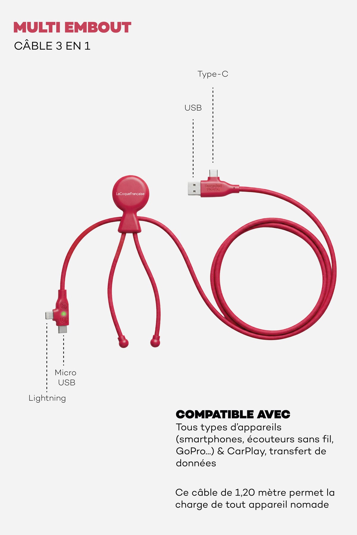 Chargeur Cable Rose