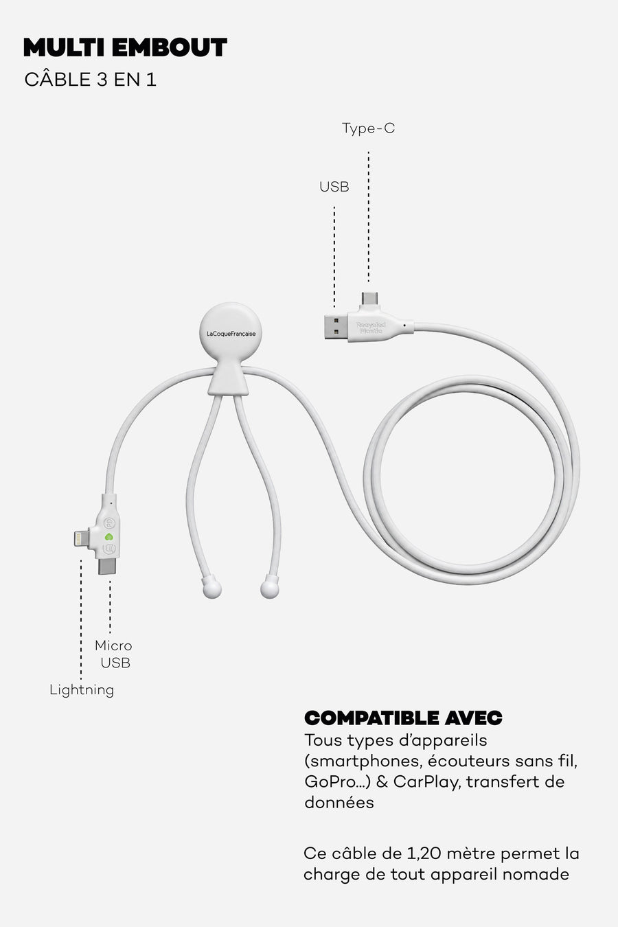 Chargeur Cable Blanc